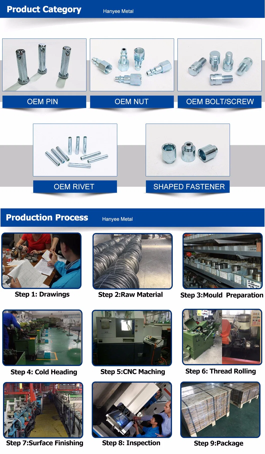 Our Factories 20 Years&prime; Experience Direct Factory Prices Hardware Accessories Rivet